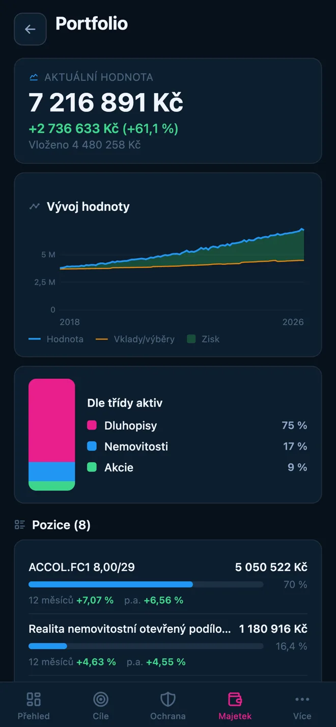 Mobilní aplikace — portfolio klienta: vývoj hodnoty a jednotlivé pozice