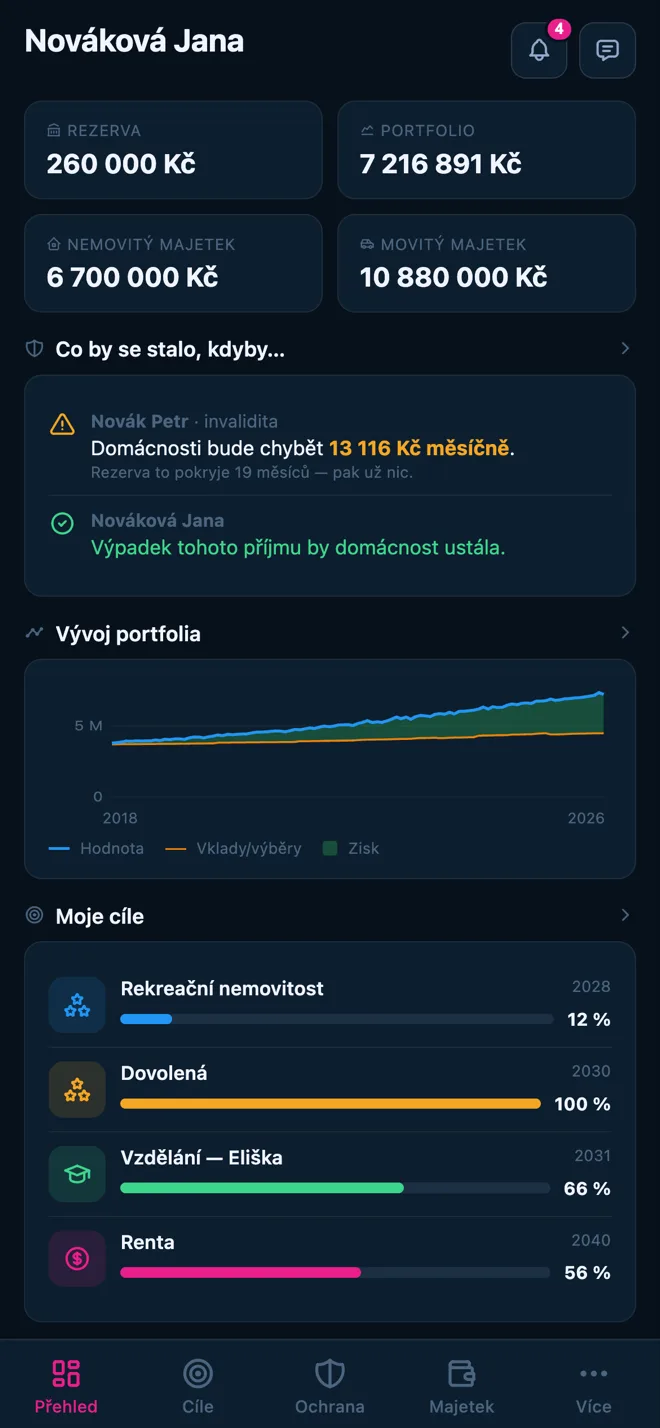 Mobilní aplikace — přehled klienta: čisté jmění, rezerva, portfolio a plnění cílů